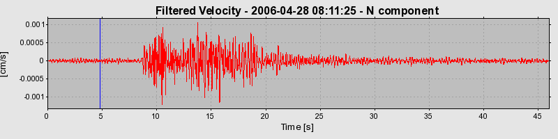 Plot-20160719-21858-1vcwkgz-0