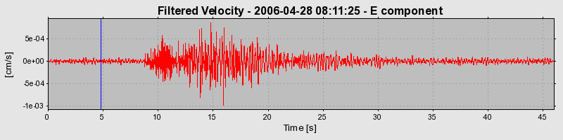 Plot-20160719-21858-6bgdn-0