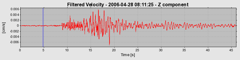 Plot-20160719-21858-wgppd8-0