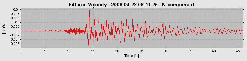 Plot-20160719-21858-1uhfow4-0