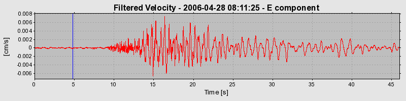 Plot-20160719-21858-1lqi7ez-0