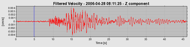 Plot-20160719-21858-1pugqia-0