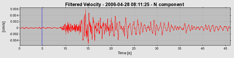 Plot-20160719-21858-13vmxyv-0