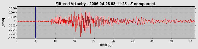 Plot-20160719-21858-54f6al-0