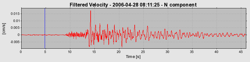 Plot-20160719-21858-9lxs3k-0