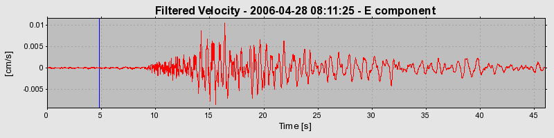 Plot-20160719-21858-1qup551-0