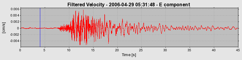 Plot-20160719-21858-1xlqncz-0