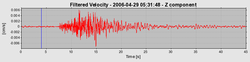 Plot-20160719-21858-1yfvwhl-0