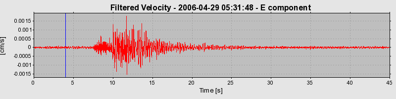 Plot-20160719-21858-5lahba-0