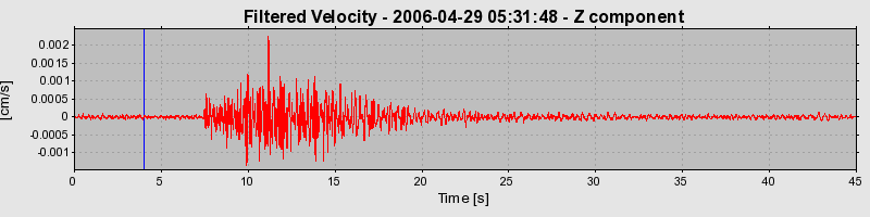 Plot-20160719-21858-1r97bay-0