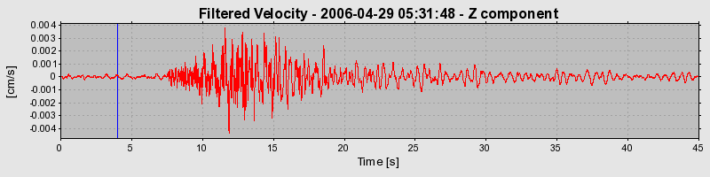 Plot-20160719-21858-1uqy8rq-0