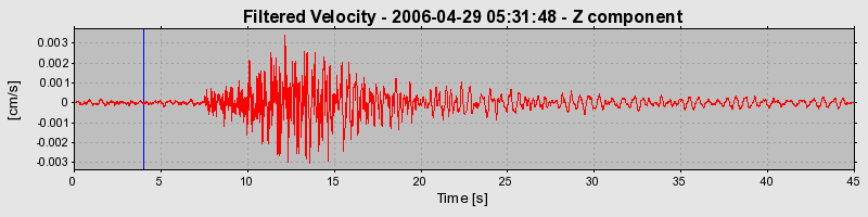 Plot-20160719-21858-cozke0-0