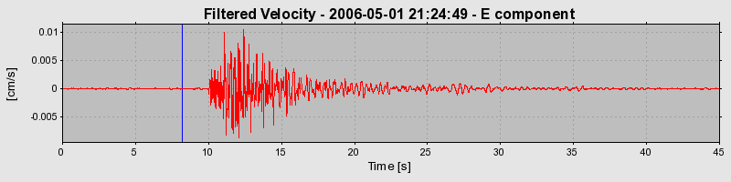 Plot-20160719-21858-1vep41l-0