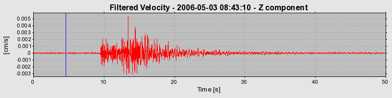 Plot-20160719-21858-6lw2v8-0