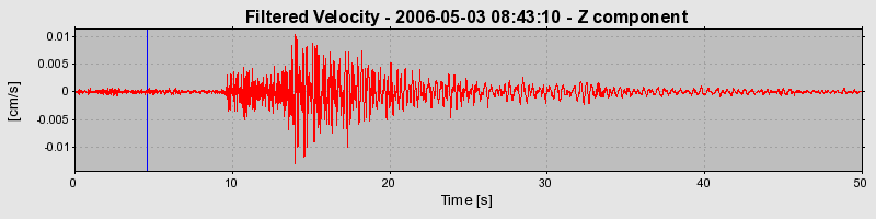 Plot-20160719-21858-awb1lq-0