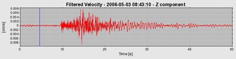 Plot-20160719-21858-y1o9aw-0