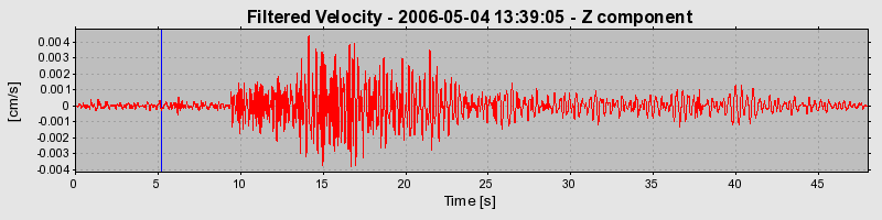 Plot-20160719-21858-z2u2r1-0