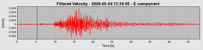 Plot-20160719-21858-189pmsd-0