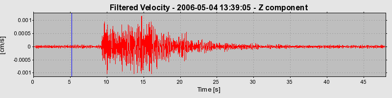 Plot-20160719-21858-87i6m-0