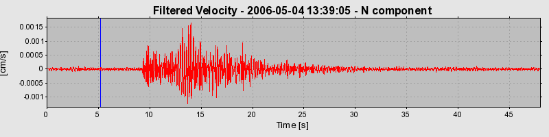 Plot-20160719-21858-16zkvil-0