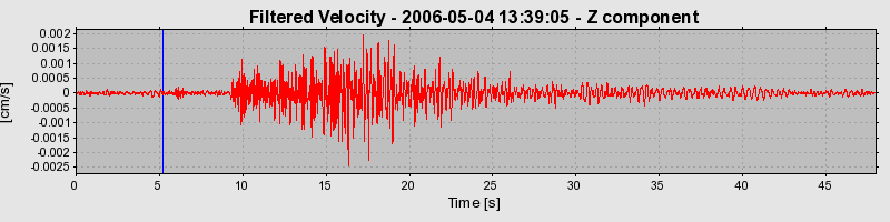Plot-20160719-21858-mk5utk-0