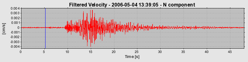 Plot-20160719-21858-1npx1o5-0