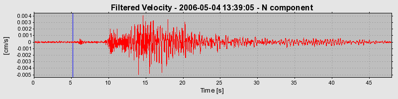 Plot-20160719-21858-10fnd92-0