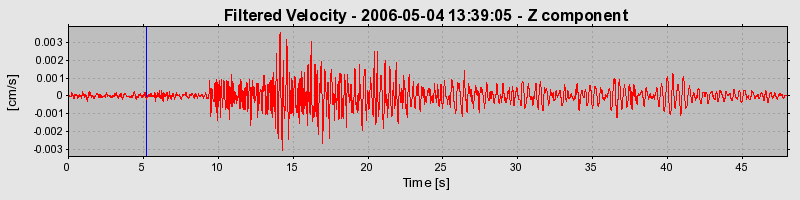 Plot-20160719-21858-g5kkiy-0