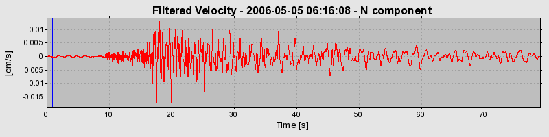 Plot-20160719-21858-wrxf98-0