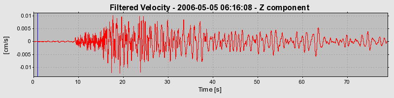 Plot-20160719-21858-1y03z8y-0