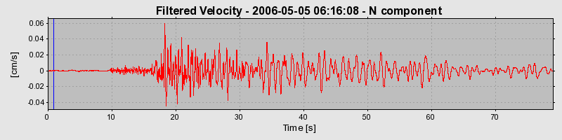 Plot-20160719-21858-6p5xyc-0