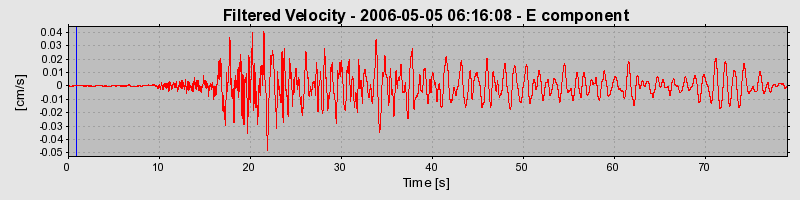 Plot-20160719-21858-yvw9q0-0