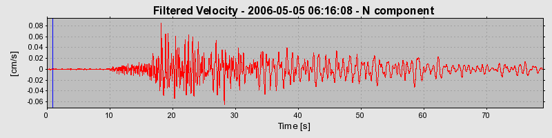 Plot-20160719-21858-1ltj2r7-0