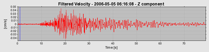 Plot-20160719-21858-8dn3go-0