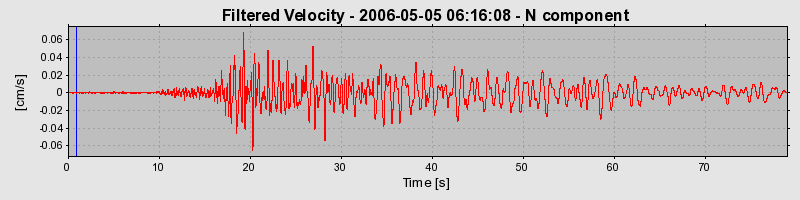 Plot-20160719-21858-1cz416h-0