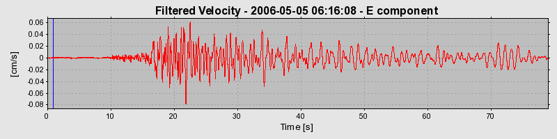 Plot-20160719-21858-1kc5jiu-0