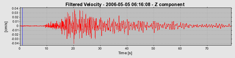 Plot-20160719-21858-pqew66-0