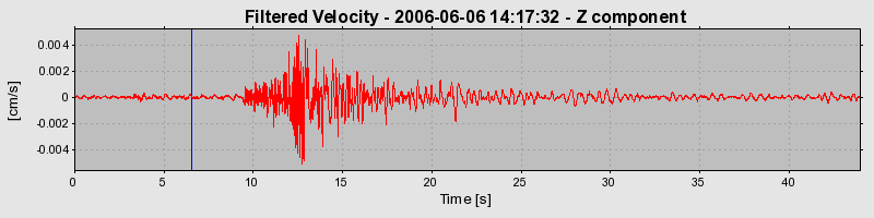 Plot-20160719-21858-1f91shl-0