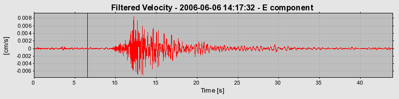 Plot-20160719-21858-arufba-0