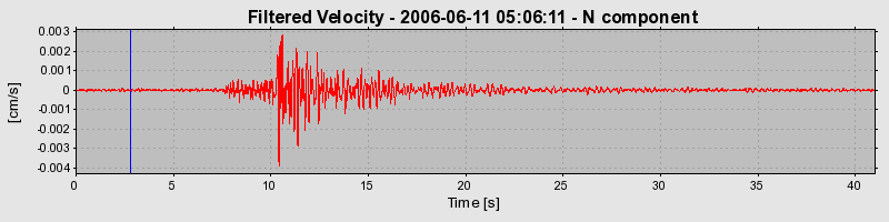 Plot-20160719-21858-1u1928o-0