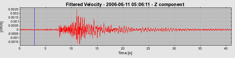 Plot-20160719-21858-exsxiz-0