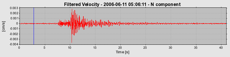 Plot-20160719-21858-1ieafee-0