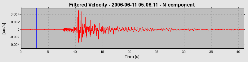 Plot-20160719-21858-1qmj9cu-0