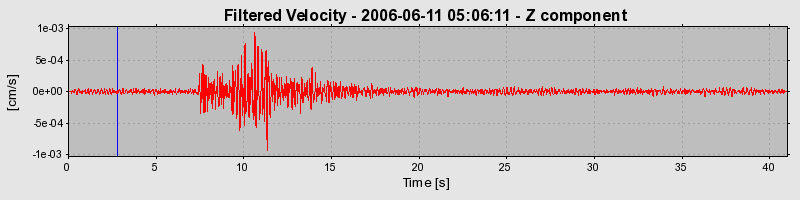 Plot-20160719-21858-ydzl8u-0