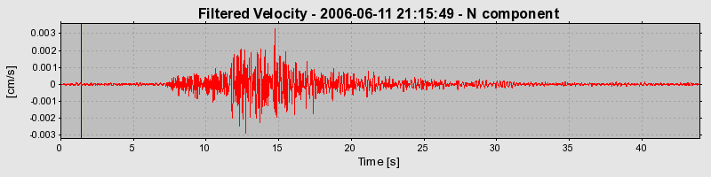 Plot-20160719-21858-19y9ytu-0