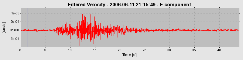 Plot-20160719-21858-bach4e-0