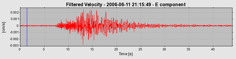 Plot-20160719-21858-1ggeqce-0