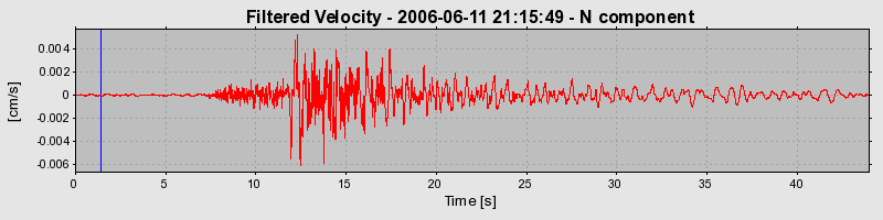 Plot-20160719-21858-lk11kw-0