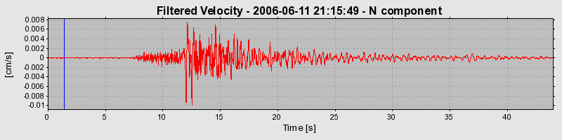 Plot-20160719-21858-eqro3u-0