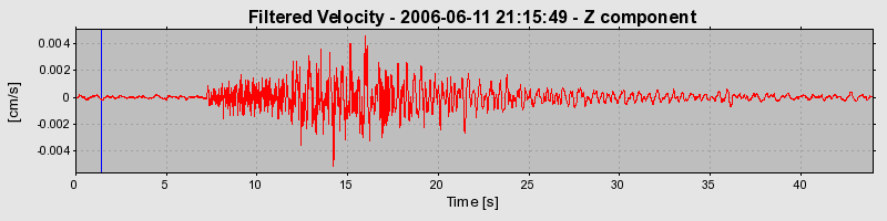 Plot-20160719-21858-1lbcvke-0